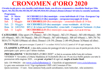 CRONOMEN d'ORO 2020.pdf - Nitro Pro.png