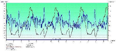 Trofeo cicli Spezzotto.JPG