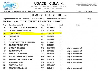 Zajeta slika.JPG
