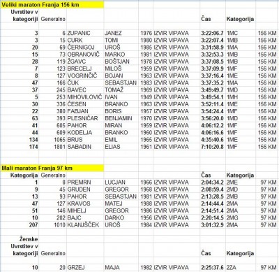 Zajeta slika.JPG