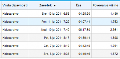 Zajeta slika.PNG
