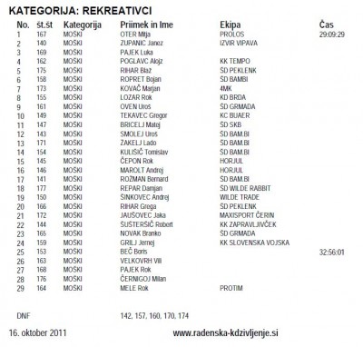 Zajeta slika.JPG