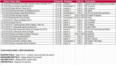 pslo+dp2012.JPG