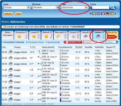 Vreme sobota 27. 10..jpg