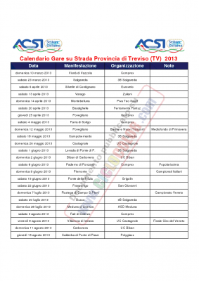 ACSI - Calendario Strada in Provincia di Treviso (TV).png