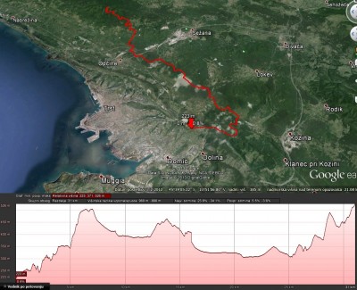 LanaroGranfondo_2014.jpg