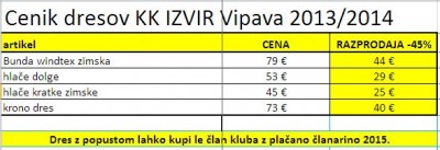 RAZPRODAJA -40% IZVIR dresov 2013-2014.jpg