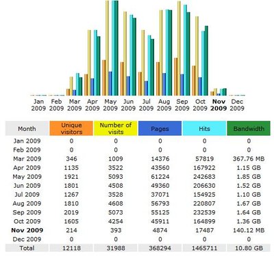 statistika09.jpg